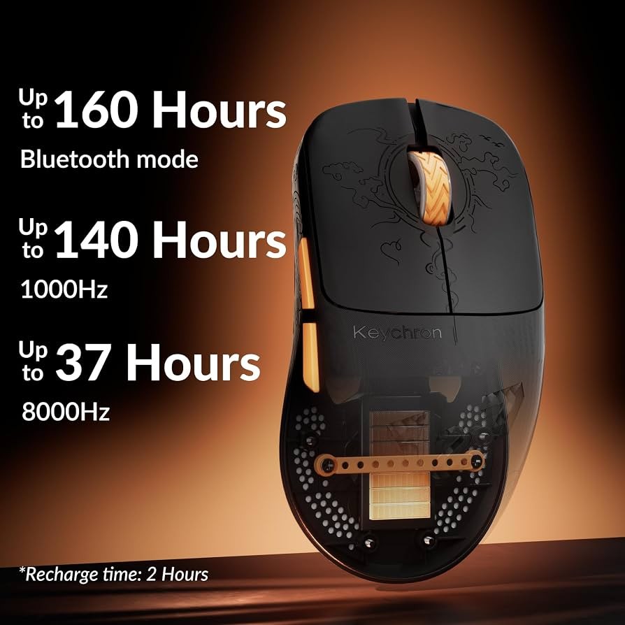 G3