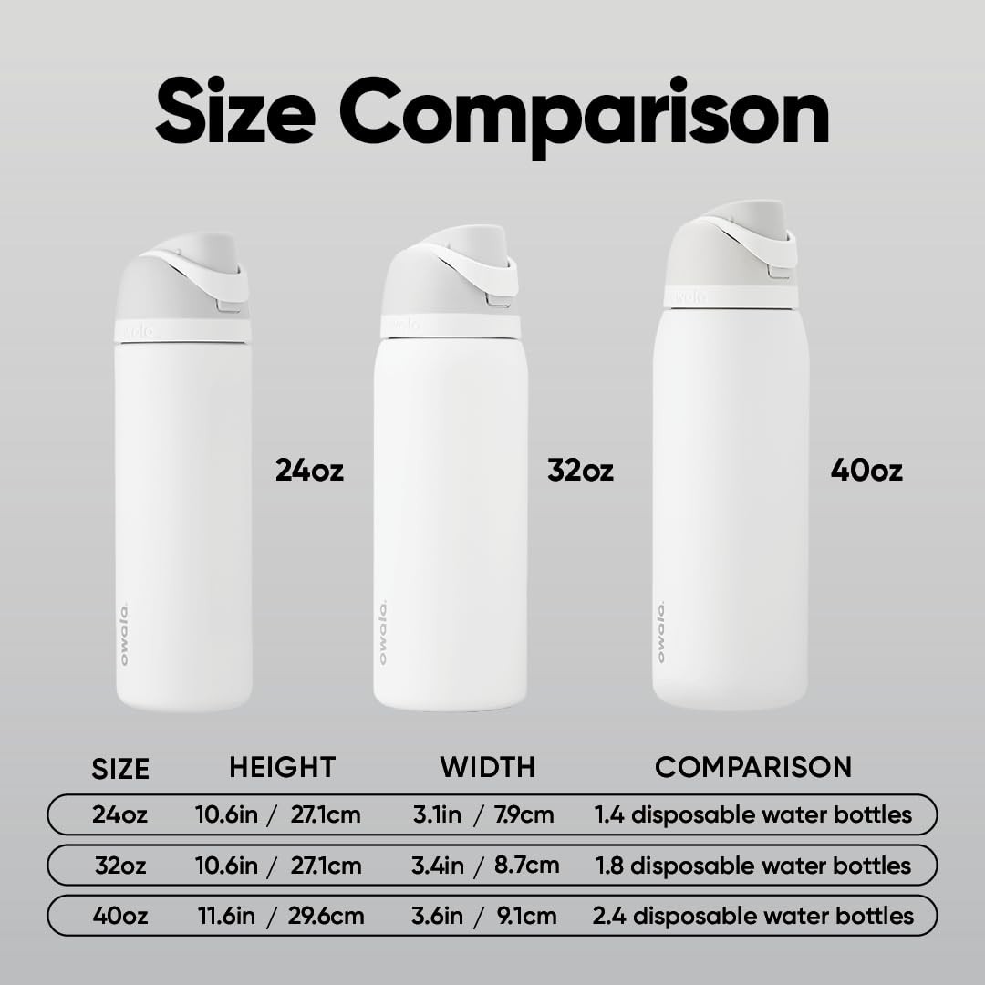 FreeSip Water Bottle