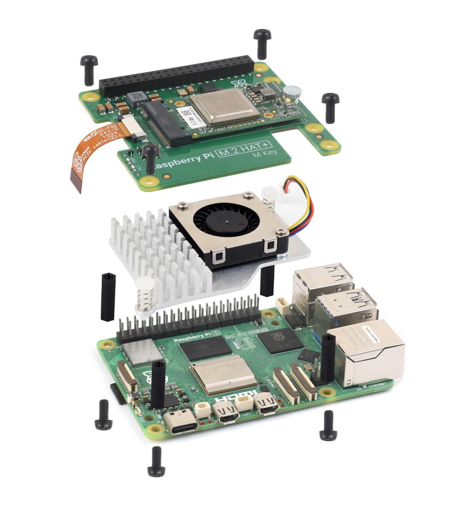 AI Kit